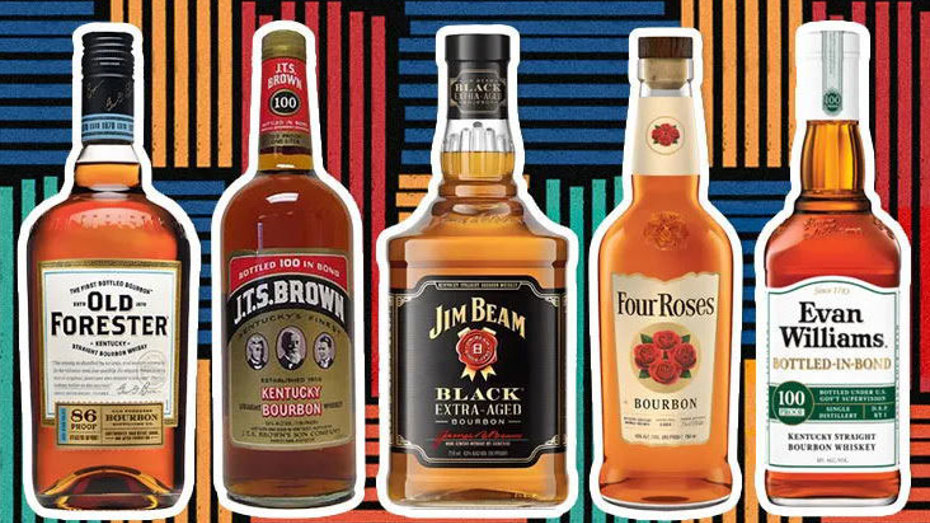 Best Tasting Bourbons Under $20